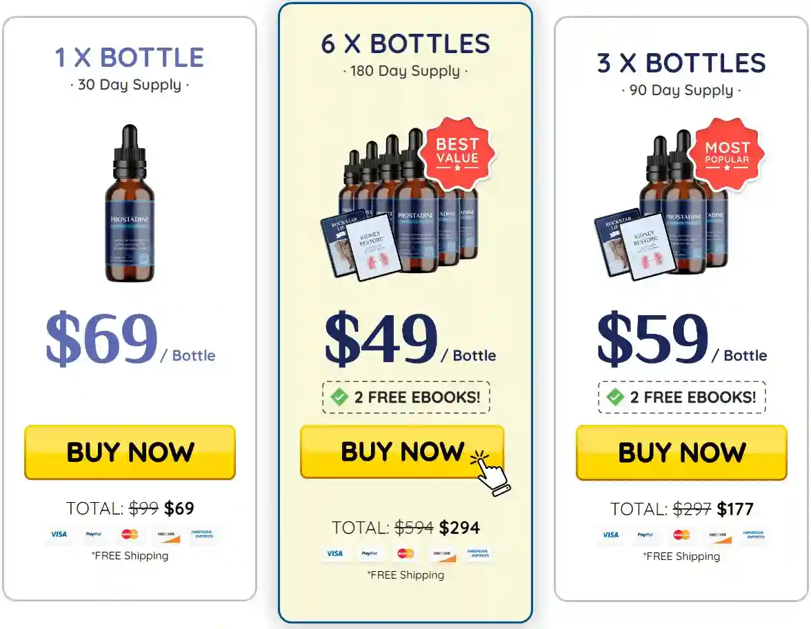 Prostadine pricing packages and discount options